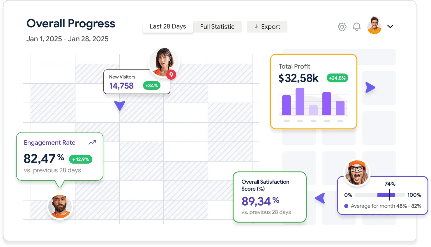 Achieve more with better workflows - 江南体育APP