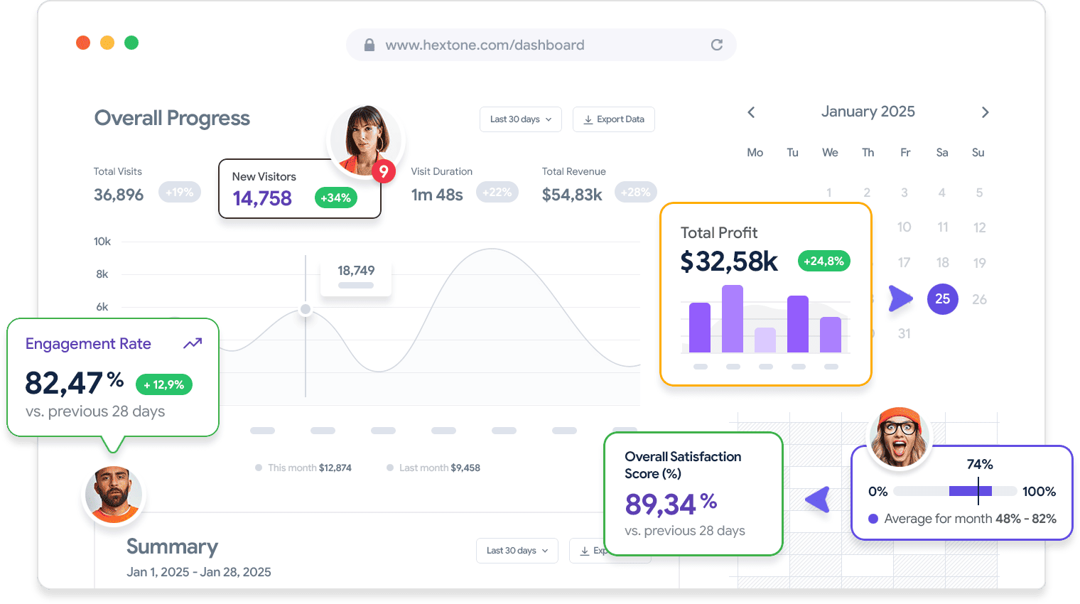 Save your time and effort with Formex - 江南体育APP